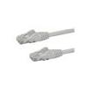 IGLOO Cavo di rete Igloo Patch UTP cat.6 Bianco 1m [ES-35W]