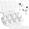 BillyBath Gommini Auricolari, 4 Paia Ricambio per Airpods Pro/Pro 2AirPods Pro e AirPods Pro 2 con Foro per la Riduzione del Rumore, Auricolari in Silicone per Airpods Pro con Custodia Portatile (XS/S/M/L)