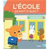 Fleurus L'école ça sert à quoi ?