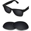 BLAZERBUCK Lenti di ricambio fotocromatiche compatibili con occhiali intelligenti Ray-Ban Meta Wayfarer RW4008 | RW4012 (Gen 2) da 53 mm