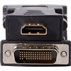 xiwai Adattatore di prolunga HDMI 1.4 19Pin LFH DMS-59pin maschio a femmina per scheda grafica PC