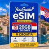 YouGuide Croazia eSIM 20GB 30Days