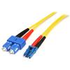 StarTech Cavo in fibra ottica StarTech.com da 7 m