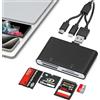Ardaddyn Adattatore Memory Stick Pro Duo - Lettore di schede di memoria multi 4 in 1 per SD/Micro SD/MS/XD-Picture-Card, Sony Cybershot Memory Card con Lightning/USB-C/USB-A per iPhone 17/16/15/iPad/Android/PC