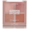 L'Oreal Paris L'Oréal Paris Chromatic Bronze Highl& Contour Palette 01, 10 g