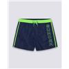 Sundek Boxer mare Iconic Taffeta Navy