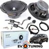 Focal EvoTuning Kit Casse Altoparlanti Focal Ase 165 ANT per Renault Grand Scenic IV