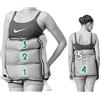 Mesis Kit estetica JoySense con fascia addominali e glutei, connettore singolo e sdoppiatore