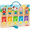 Melissa & Doug La Tabella delle Mie attività Quotidiane per Il Giorno e la Notte in Legno per Bambini e Bambine dai 3 Anni in su - Certificato FSC - Certificati FSC