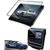 ASZSK Pellicola Proteggi Schermo per Tesla Model 3 2024 Highland, 15.4 + 8 Navigation Vetro Temperato Pellicola Protettiva per Navigazione Schermo Touchscreen Accessori