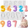 Gemejutor Stampo in Silicone 2 Pezzi Numeri Palloncino 0-9 Flessibile Silicone Alimentare Forma Numerica per Decorazione Torte Fai da Te Adatto per Fondente Cioccolato Resina Epossidica Compleanno