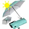 iX-brella Super mini ombrello tascabile con grande tettuccio da 94 cm, Mint-silver - Protezione UV e calore, 92 cm, Ombrello tascabile Super Mini