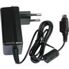 Channel Well Technology CWT (Channel Well) Adattatore di rete