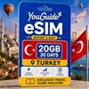 YouGuide Turchia eSIM 20GB 30Days