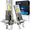 KOYOSO Lampadine H7 LED Mini Plug e Play 160W 54000LM | IP68 CANBUS