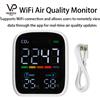 Voktta Monitor 3 in 1 WiFi per la qualità dell'aria: rilevatore di CO2, temperatura e umidità con controllo tramite APP e sensore a infrarossi NDIR