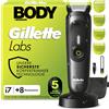 Gillette Labs i7 Body + Rasoio Intimo Uomo, Nero/Verde. Rasoio intimo uomo per corpo e area intima, con tecnologia SkinFirst, impermeabile. Include 8 accessori - Taglia 1 + 8 accessori