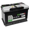 La Casa della Batteria Batteria Auto Fiamm L6 VR950 AGM 12v 105Ah 950a Start e Stop 39.4×17.5×19.0 cm Senza Manutenzione Pronta all'Uso Made in Italy