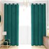 PETTI Artigiani Italiani - Tende Velluto a Pannelli per Interno con Anelli 2 Pezzi 140x280cm, Tenda Velluto Camera da Letto e Soggiorno Oscuranti Isolanti e Moderne, Ottanio, 100% Made in Italy