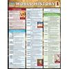 David Head, PhD World History 1 (Mixed Media Product)