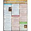 David Head, PhD World History 2 (Mixed Media Product)