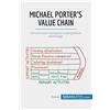 50minutes Michael Porter's Value Chain (Tascabile)