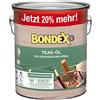 Bondex teakoel Teak Bondex speciale Gebinde 3L...