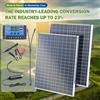 Set di energia solare portatile poli cristallino da 500W 1000W All In One 12V per campeggio all'aperto, casa e applicazioni off-grid
