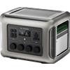 ALLPOWERS R2500 Stazione di Alimentazione Portatile 1920Wh, Generatore Solare per Emergenze Domestiche