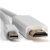 Keple HDMI su Mini Compatibile con MacBook Pro 13, 15, 17, Air, iMac, Mac Mini, Mac Pro/Microsoft Surface Pro, 2, 3, 4 / ThinkPad X1 / Dell XPS 12 MLK, 13, 9333, 14, 15, 17 (1.8 M)