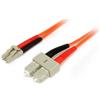 StarTech.com Cavo patch duplex in fibra multimodale 50/125 2 m LC - SC