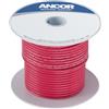 Ancor Marine Grade primario filo e cavo della batteria