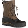 TREZETA BREAKER CARIBOU Doposci Uomo Active con intersuola