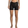 RH+ WOMAN INNER PANT Shorts con Fondello Donna