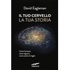 Corbaccio Il tuo cervello, la tua storia