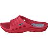 Chung Shi Schuhe Dux Duflex DUXilette