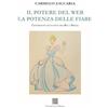 Il Convivio Il potere del web. La potenza delle fiabe. Confronto educativo tra Bit e magia