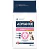 Advance Veterinary Diet All Breeds Dog Atopic & Food Sensitivity Coniglio - Advance - Veterinary Diet All Breeds Dog Atopic & Food Sensitivity Coniglio - 3KG