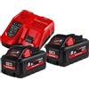 Milwaukee Energy Kit M18 High Output 2 X 5.5 Ah (18v) - (M18 HNRG-552)