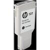 HP 727 Photo nero Cartuccia d'inchiostro (F9J79A) - F9J79A