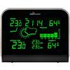 techno line MA 10920 - Stazione meteo con collegamento al sistema di sorveglianza di casa MOBILE ALERTS per trasferire i valori anche lo smartphone, display LED in diverse modalità di illuminazione