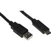 Link LKC2005H Cavo USB 2.0 A Maschio USB, Nero, 0.5 m