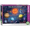EuroGraphics Il Sistema Solare Illustrato