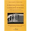 Settimo Sigillo-Europa Lib. Ed Il processo involutivo e la seduzione nichilista. Dalla legge del patriarcato all'anomia della depravazione fluida