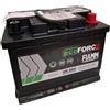 Fiamm Batteria AGM Fiamm 60 Ah 680 A Start&Stop 7906199, rigenerata