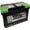 Fiamm Batteria AGM Fiamm VR760 70 Ah 760 A Start&Stop, rigenerata