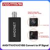 PEGATAH Convertitore da Telecamera Analogica a IP AHD2NET 1080P, Segnale CVBS/TVI/AHD/CVI, Protocollo ONVIF, Uscita RJ45 per NVR con Supporto POE