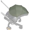 Feliliber Tettuccio di ricambio per passeggino Doona X/Doona+/Doona i, parasole estensibile a 4 segmenti, lavabile in lavatrice, accessori per passeggino con spalline (verde oliva, per Doona+/i)