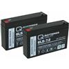 Quality Batteries Batteria di ricambio per APC Smart-UPS SC SC450RMI1U RBC18
