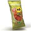 EatPro Cornetti Keto EatPro Al Pistacchio, 6 Brioche Low Carb | 25% Proteine, 1% Zuccheri, 12% Fibre, Croissant Keto Ideali Per Colazione Proteica E Dieta Chetogenica